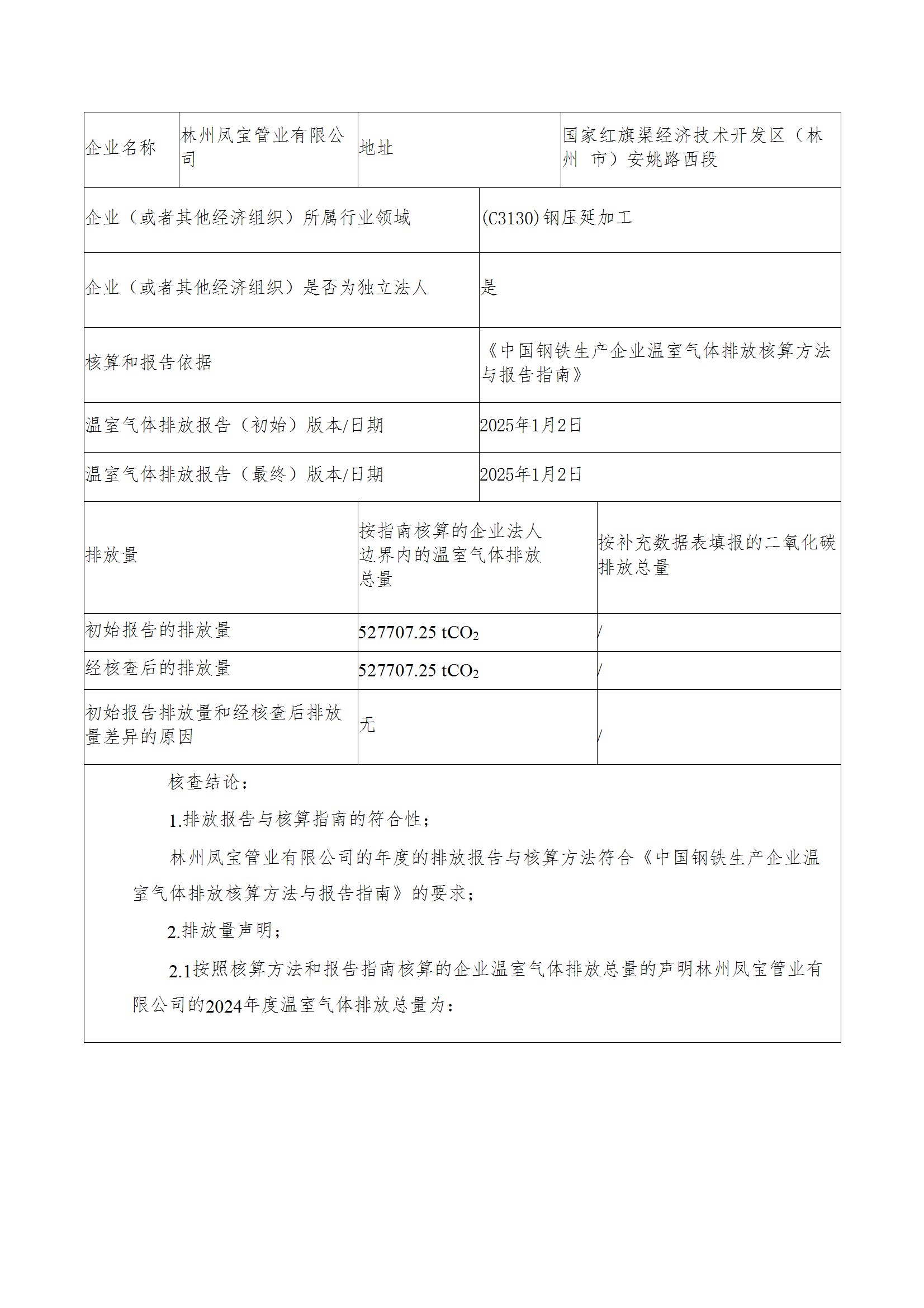 碳核查报告--林州凤宝-2025(1) conv 2.jpeg