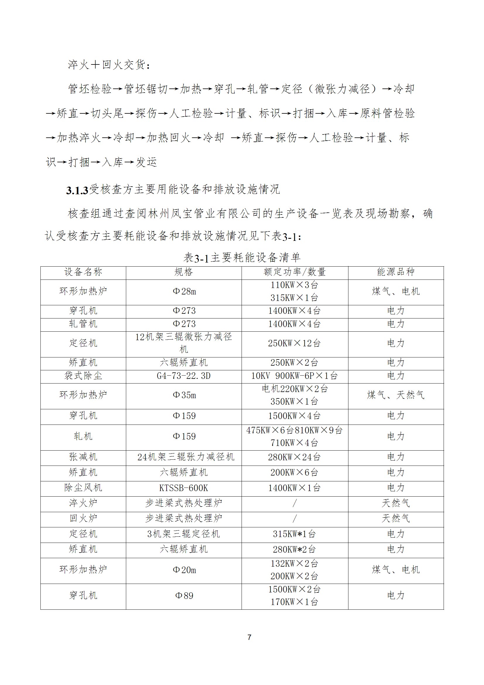 碳核查报告--林州凤宝-2025(1) conv 12.jpeg