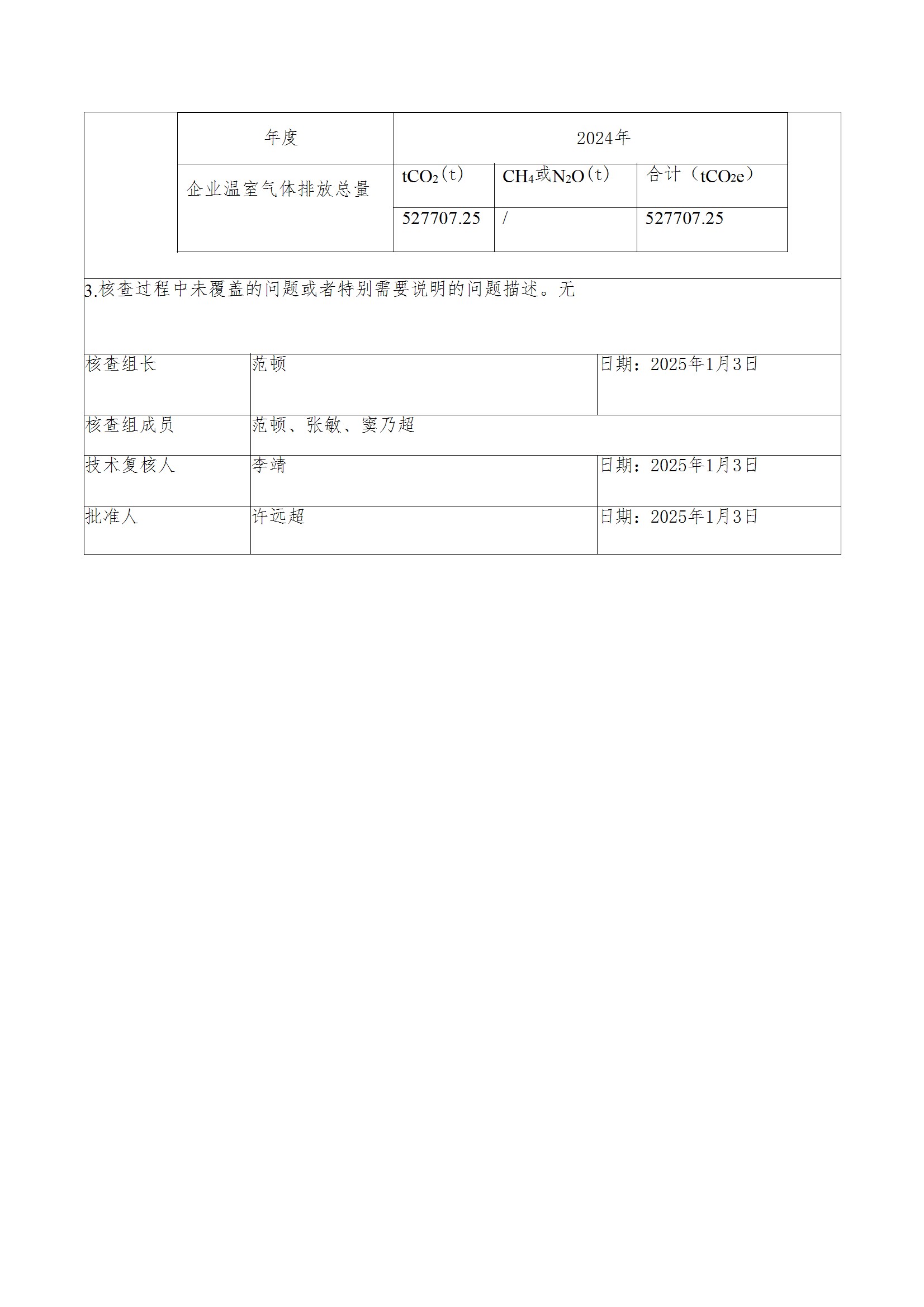 碳核查报告--林州凤宝-2025(1) conv 3.jpeg